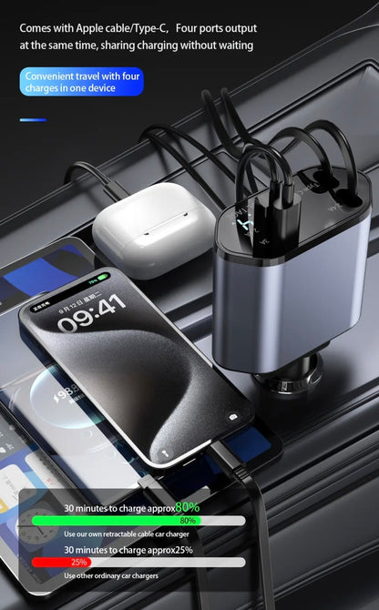 𝙋𝙤𝙬𝙚𝙧𝙛𝙪𝙡 𝘿𝙪𝙖𝙡 𝙐𝙎𝘽=𝘾 4 𝙄𝙣 1 𝘾𝙖𝙧 𝘾𝙝𝙖𝙧𝙜𝙚𝙧 𝙁𝙤𝙧 𝙞𝙋𝙝𝙤𝙣𝙚 𝘼𝙣𝙙 𝙖𝙣𝙙𝙧𝙤𝙞𝙙