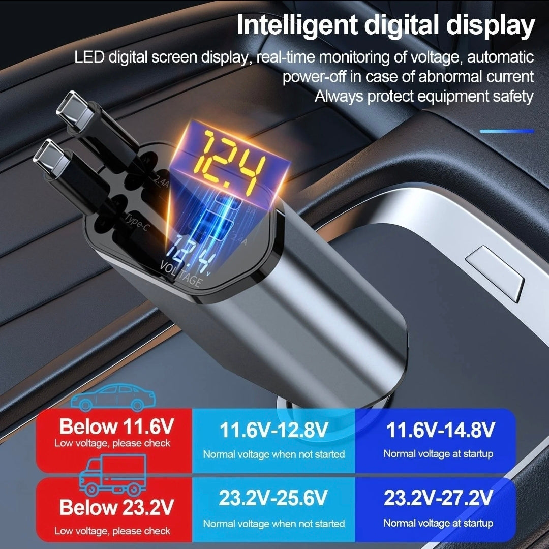 𝙋𝙤𝙬𝙚𝙧𝙛𝙪𝙡 𝘿𝙪𝙖𝙡 𝙐𝙎𝘽=𝘾 4 𝙄𝙣 1 𝘾𝙖𝙧 𝘾𝙝𝙖𝙧𝙜𝙚𝙧 𝙁𝙤𝙧 𝙞𝙋𝙝𝙤𝙣𝙚 𝘼𝙣𝙙 𝙖𝙣𝙙𝙧𝙤𝙞𝙙